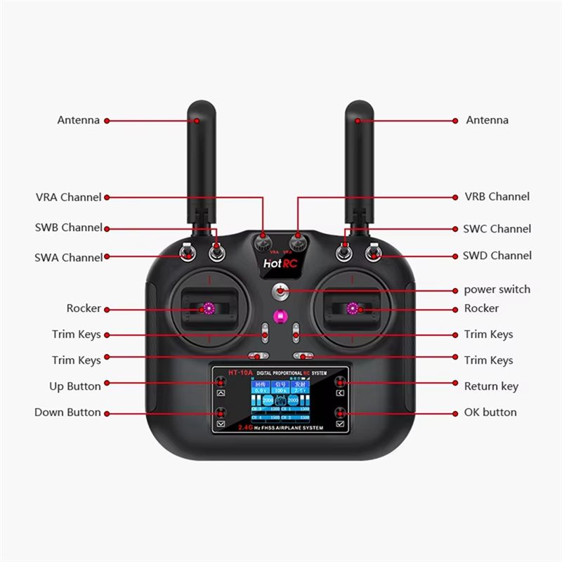 Set di telecomando HOTRC HT-10 - Drone Kit Beginner recensione e prezzo