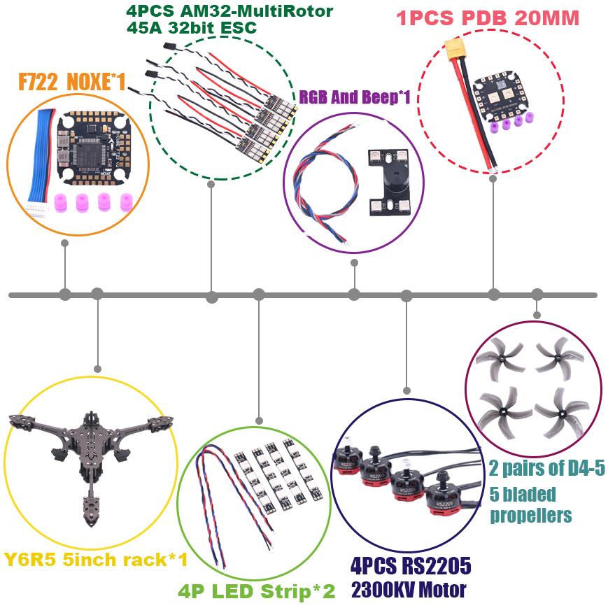 B-CUBE Y6R5 Kit Telaio Drone F - Drone Kit Octocopter recensione e prezzo